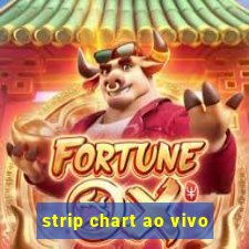 strip chart ao vivo